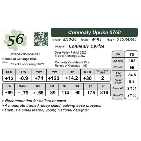 Connealy Uprise 0768