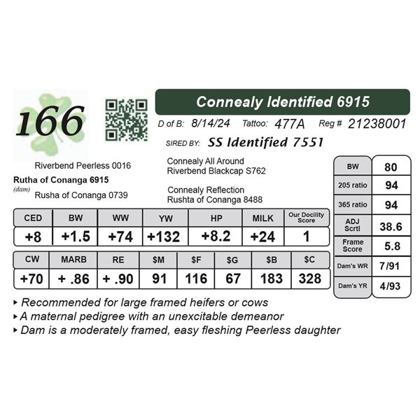 Connealy Identified 6915