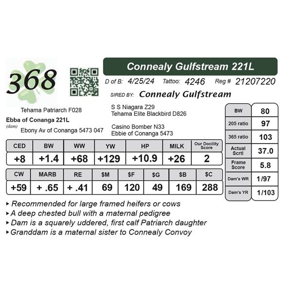 Connealy Gulfstream 221L