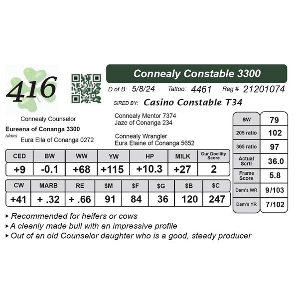 Connealy Constable 3300