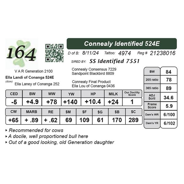 Connealy Identified 524E