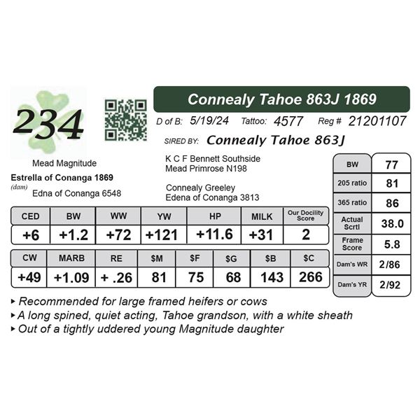 Connealy Tahoe 863J 1869
