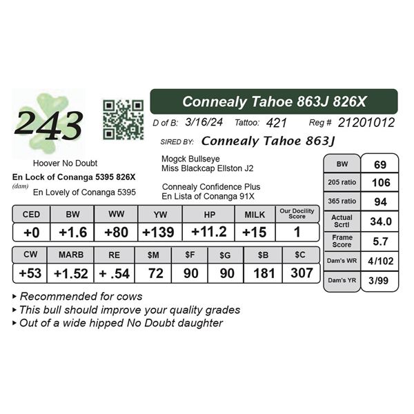 Connealy Tahoe 863J 826X
