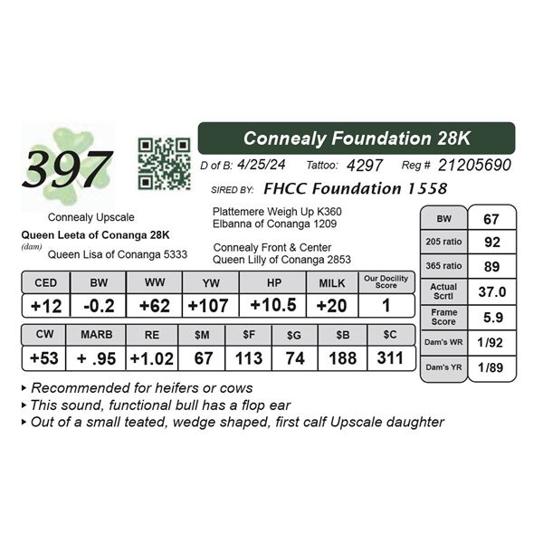 Connealy Foundation 28K