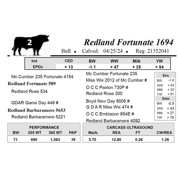 Redland Fortunate 1694
