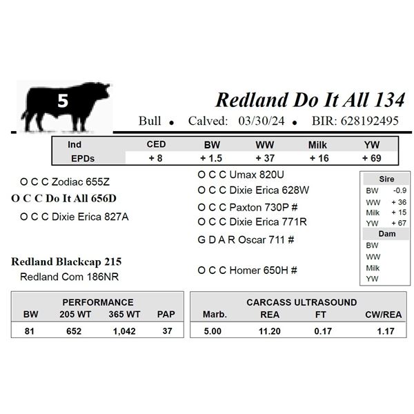 Redland Do It All 134