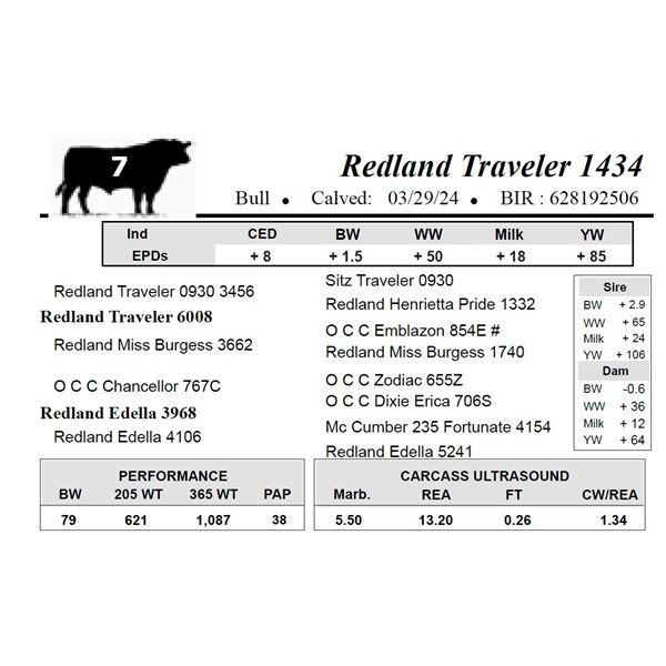 Redland Traveler 1434