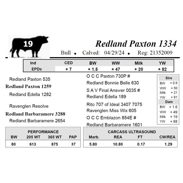 Redland Paxton 1334