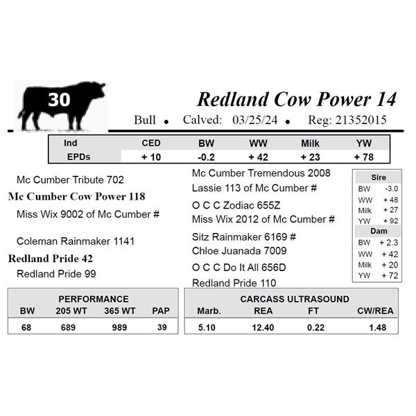 Redland Cow Power 14