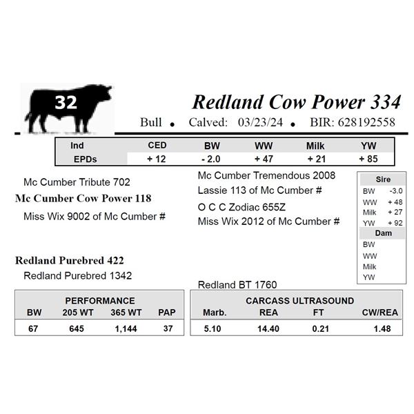 Redland Cow Power 334