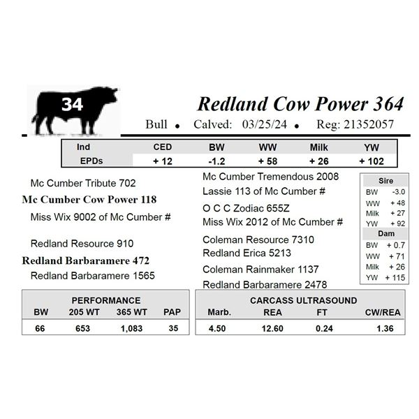 Redland Cow Power 364