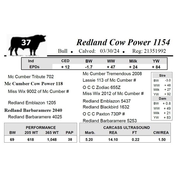 Redland Cow Power 1154