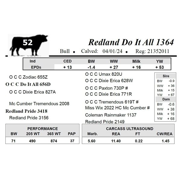 Redland Do It All 1364