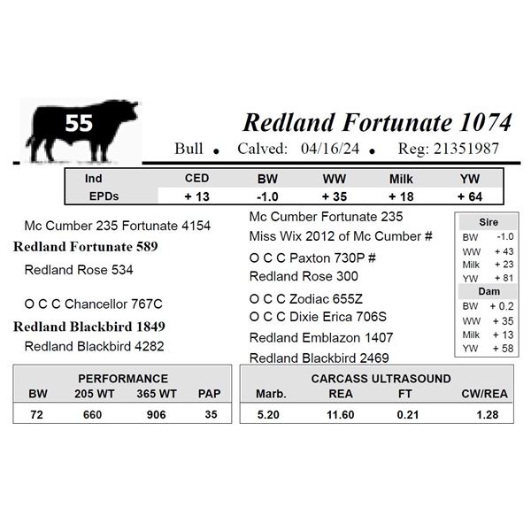 Redland Fortunate 1074