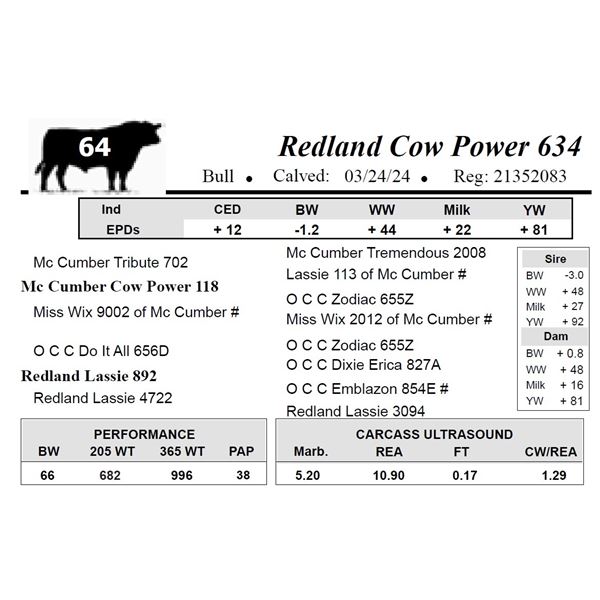Redland Cow Power 634