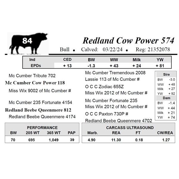 Redland Cow Power 574