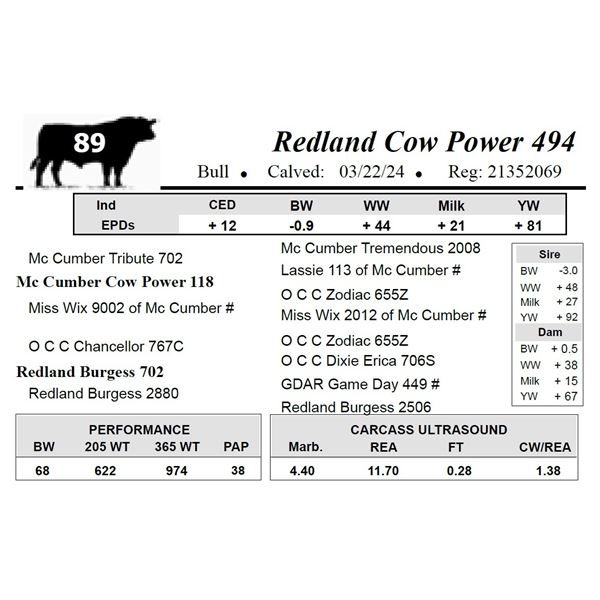 Redland Cow Power 494