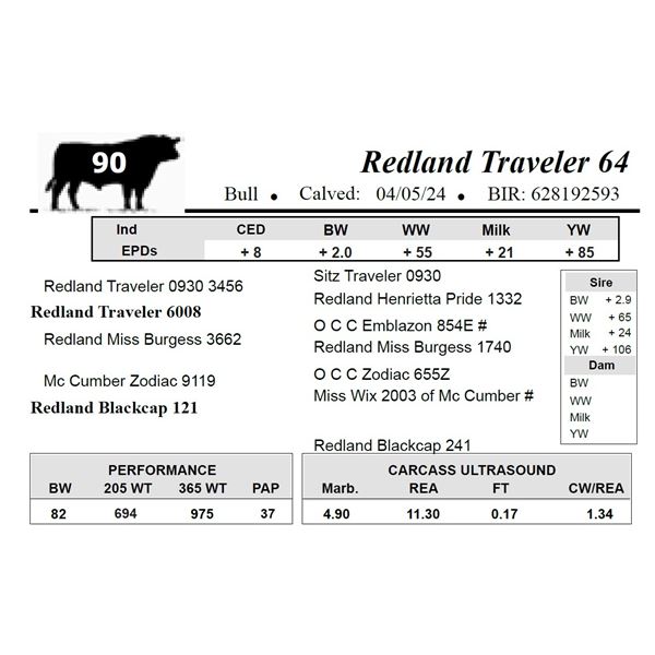 Redland Traveler 64