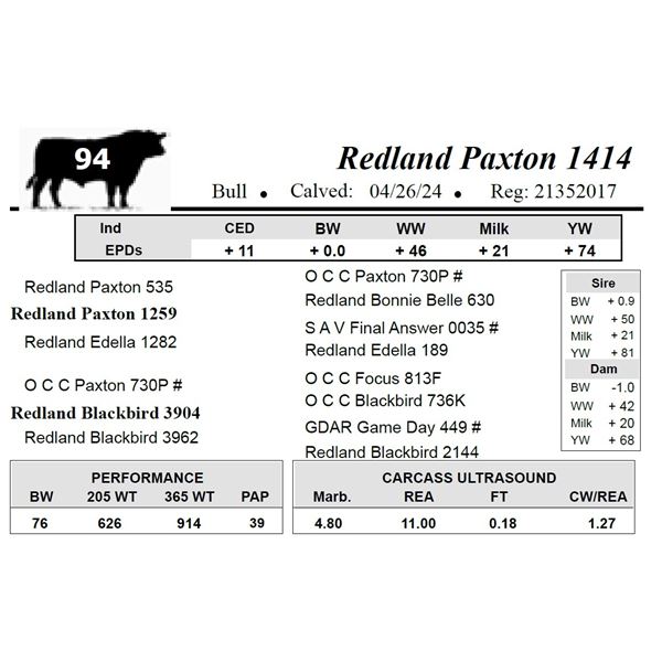Redland Paxton 1414