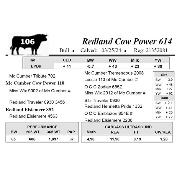 Redland Cow Power 614