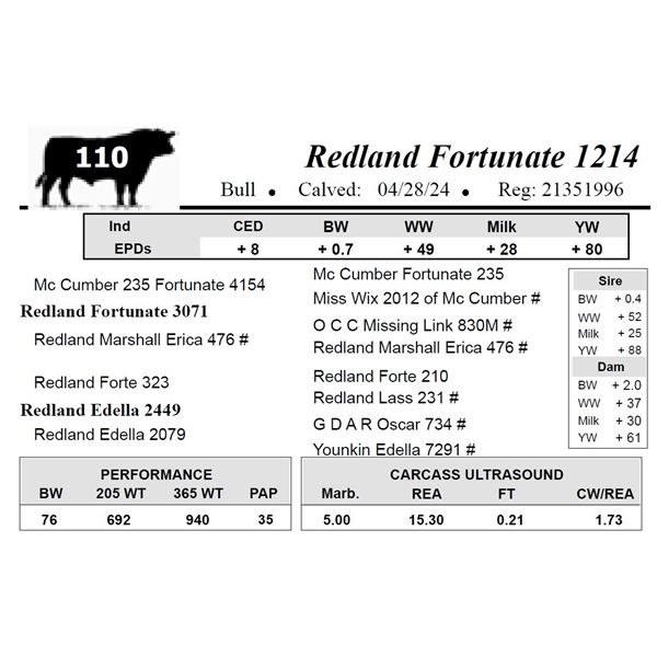 Redland Tremendous 114