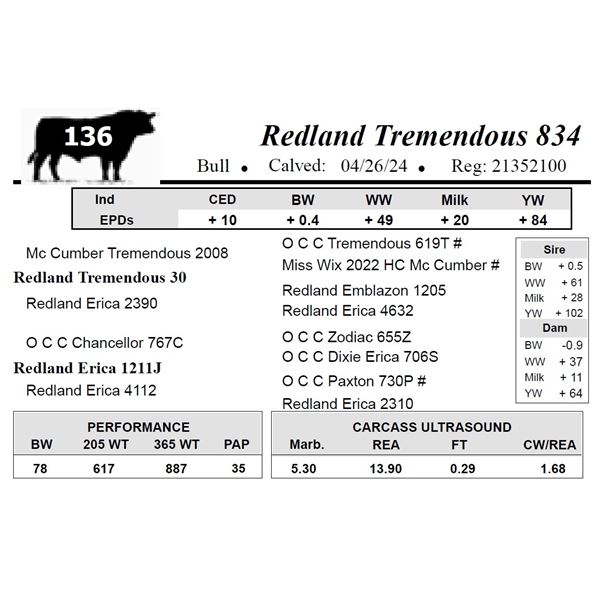 Redland Tremendous 834