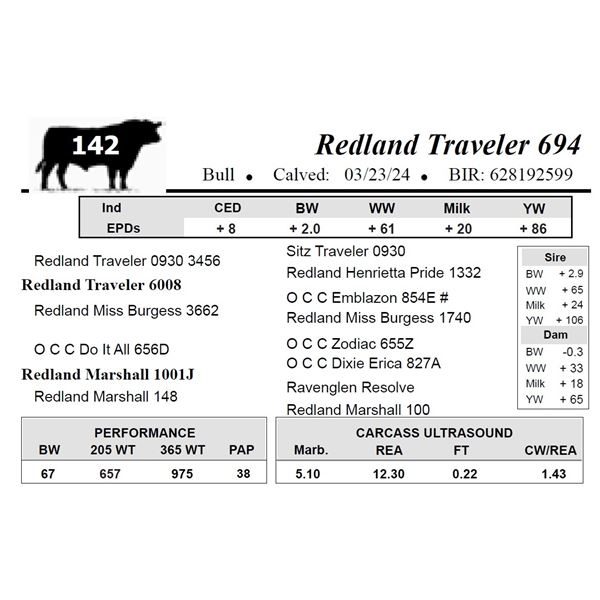 Redland Traveler 694