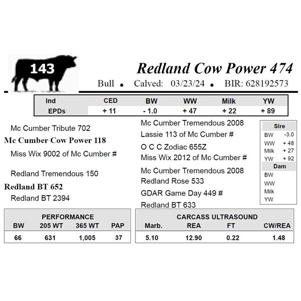 Redland Cow Power 474