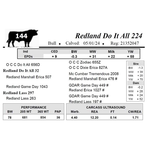 Redland Do It All 224