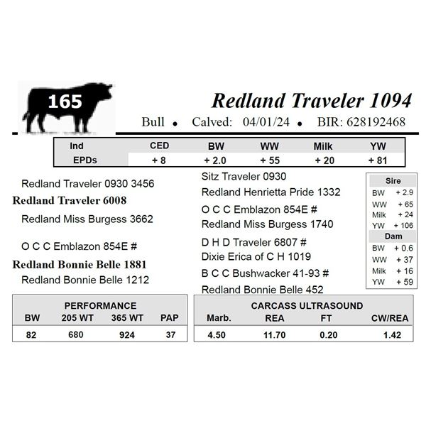 Redland Traveler 1094