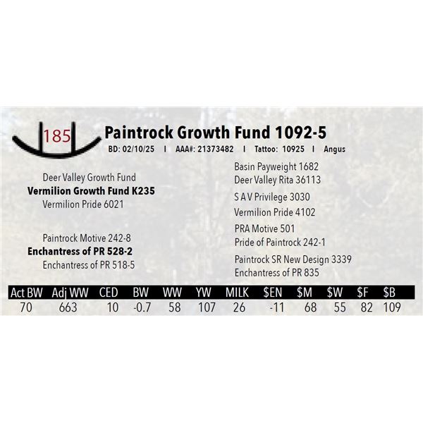 Paintrock Growth Fund 1092-5