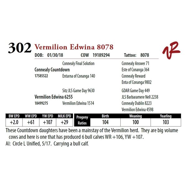 VERMILION EDWINA 8078