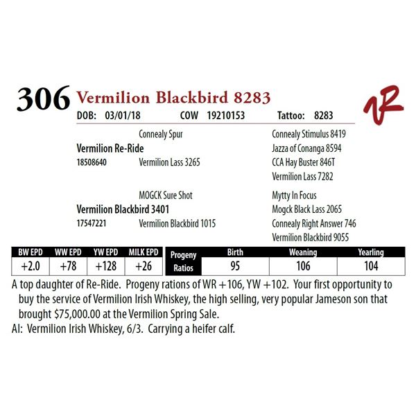 VERMILION BLACKBIRD 8283