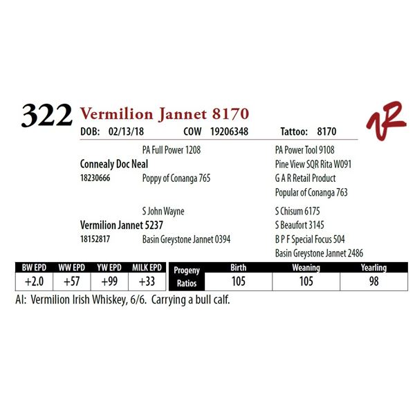 VERMILION JANNET 8170