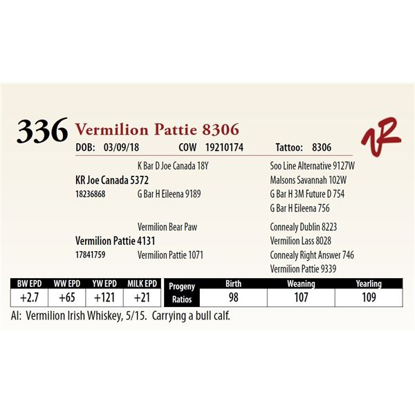 VERMILION PATTIE 8306
