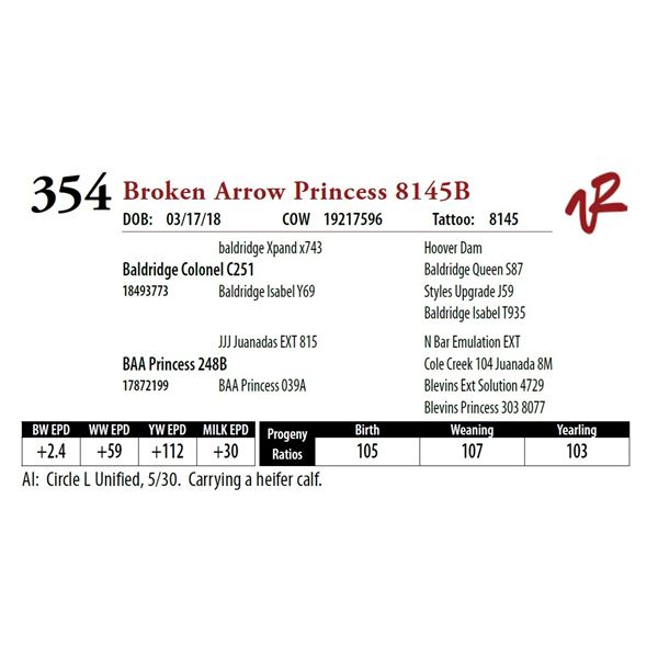 BROKEN ARROW PRINCESS 8145B