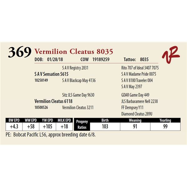 VERMILION CLEATUS 8035