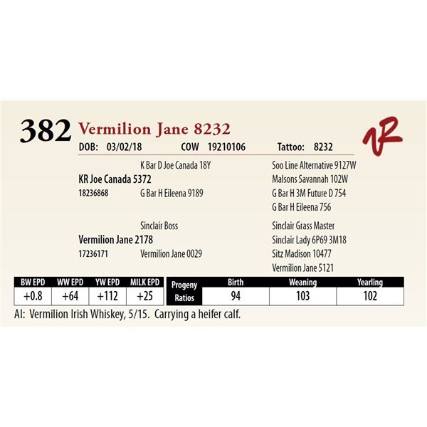 VERMILION JANE 8232