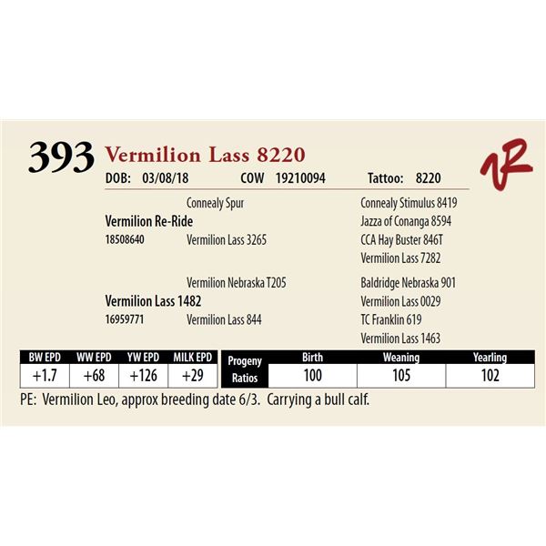 VERMILION LASS 8220