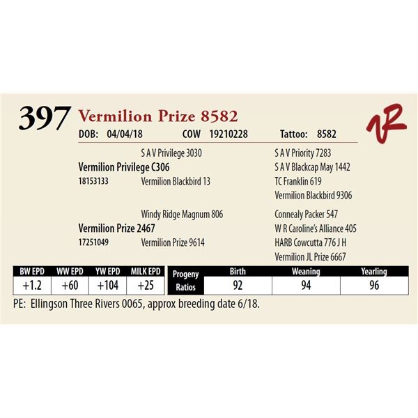 VERMILION PRIZE 8582
