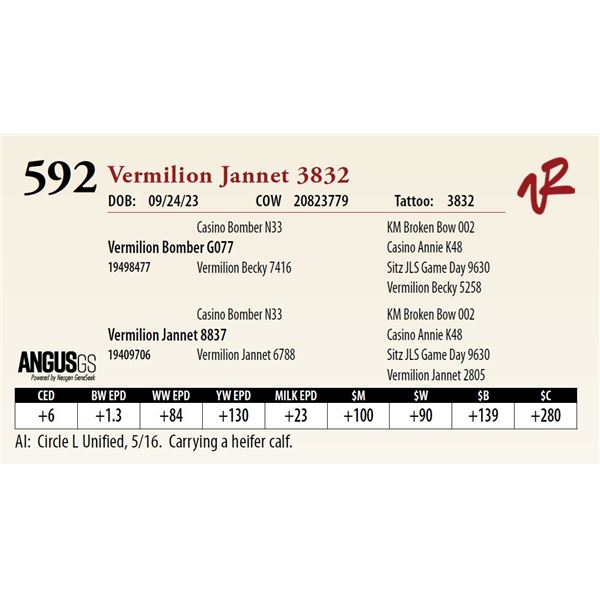 VERMILION JANNET 3832