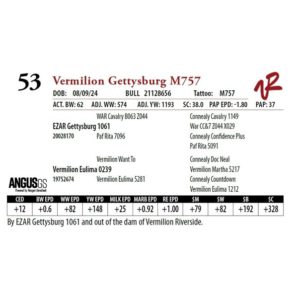 VERMILION GETTYSBURG M757