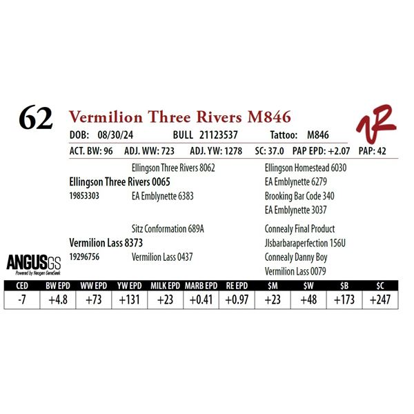 VERMILION THREE RIVERS M846