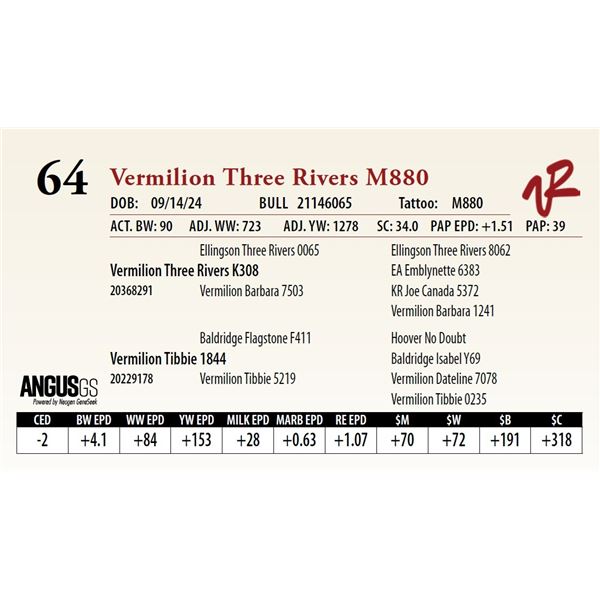 VERMILION THREE RIVERS M880