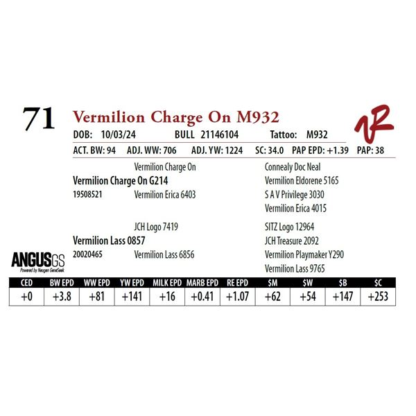 VERMILION CHARGE ON M932
