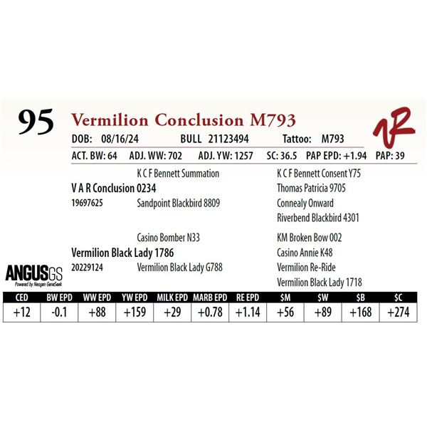 VERMILION CONCLUSION M793
