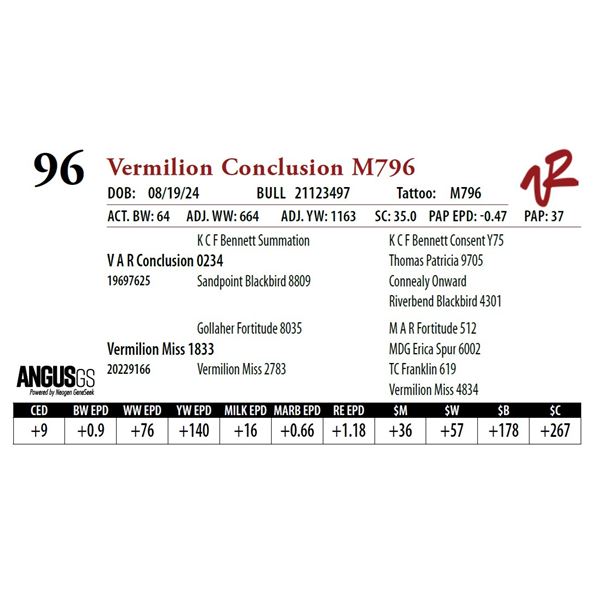 VERMILION CONCLUSION M796