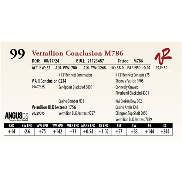 VERMILION CONCLUSION M786
