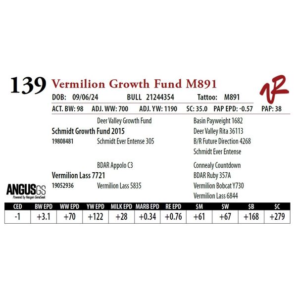 VERMILION GROWTH FUND M891