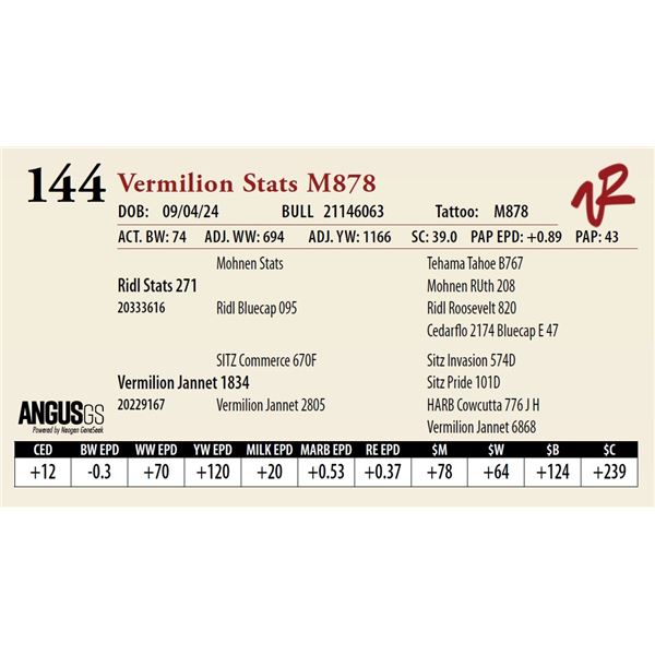 VERMILION STATS M878